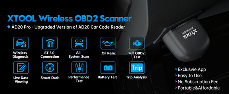 Mastering Car Battery Health: The Power of Battery Testers