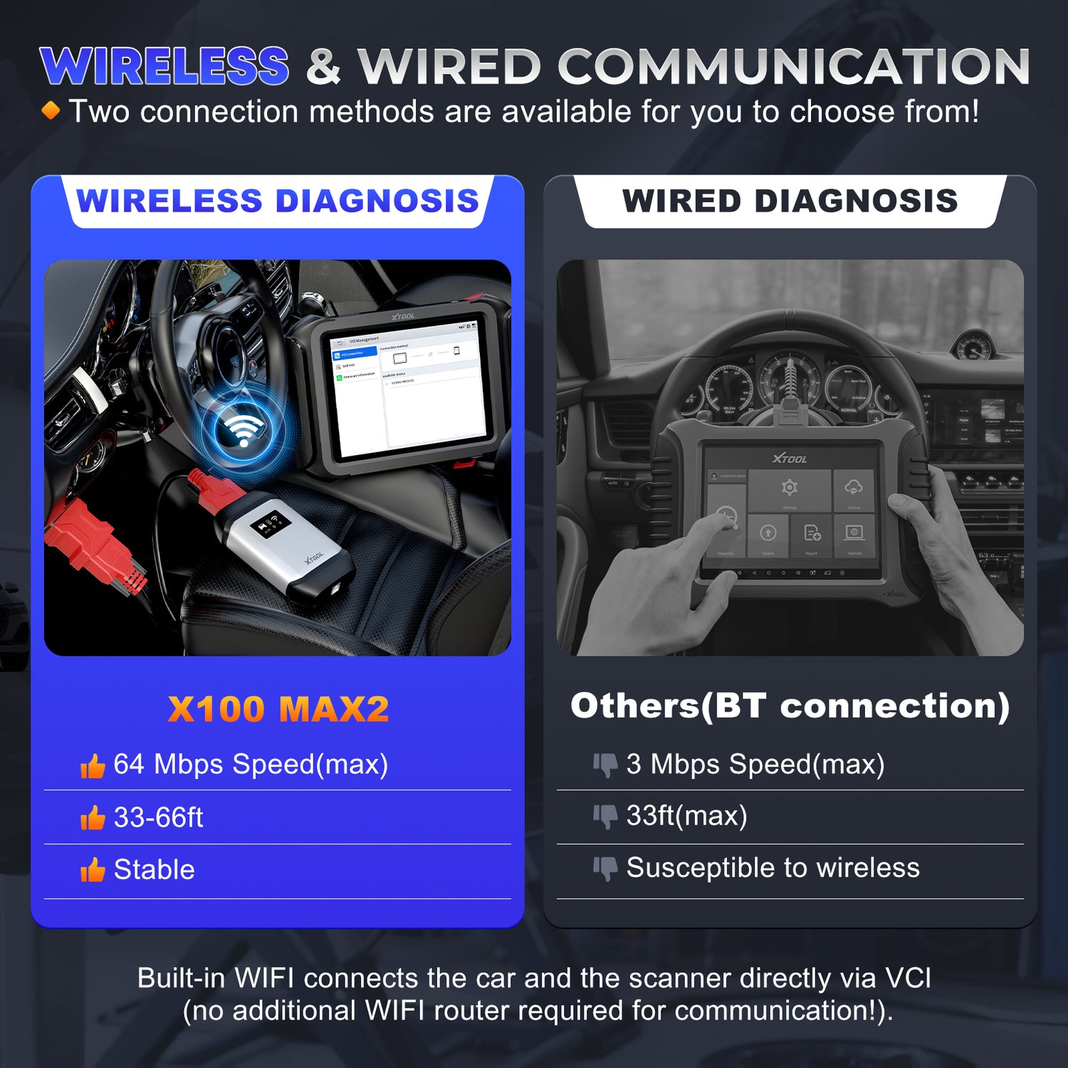 XTOOL X100 Max 2 s J2534