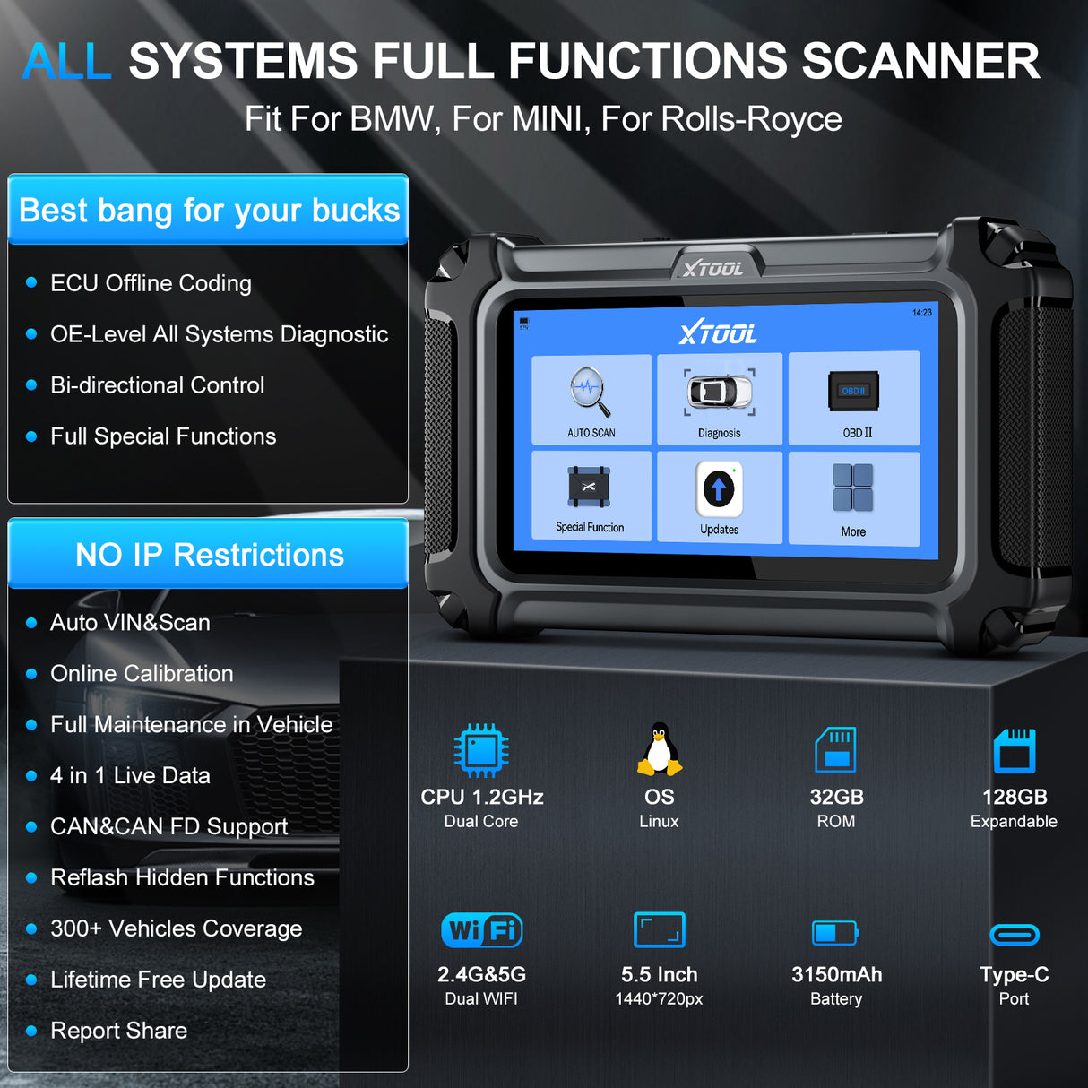 ALL SYSTEMS FULL FUNCTIONS SCANNER Fit For BMW,For MINI,For Rolls-Royce