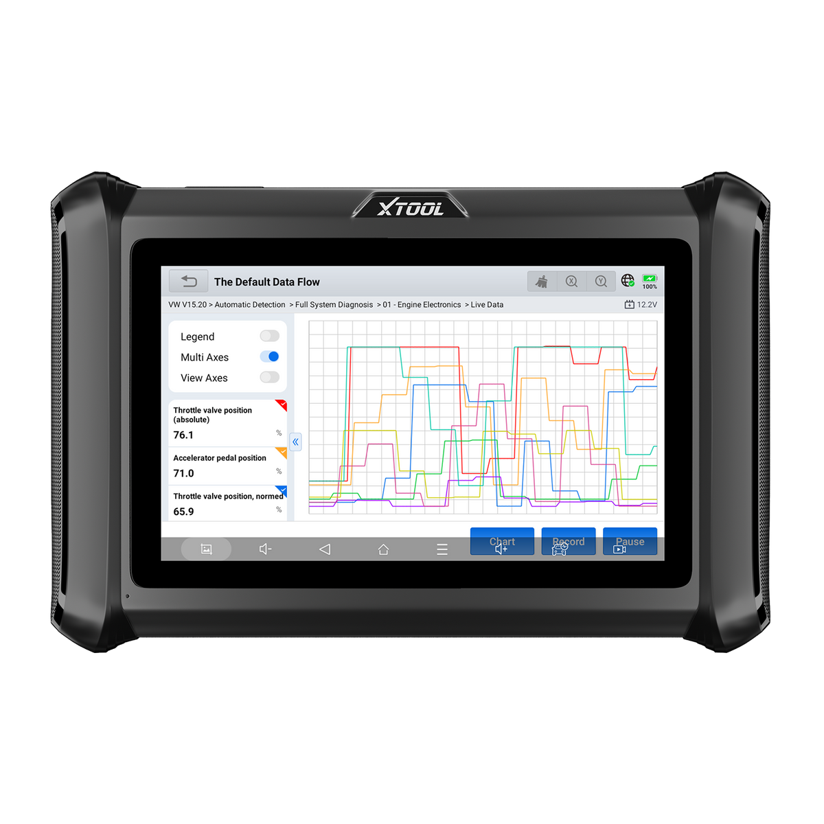 XTOOL D7S