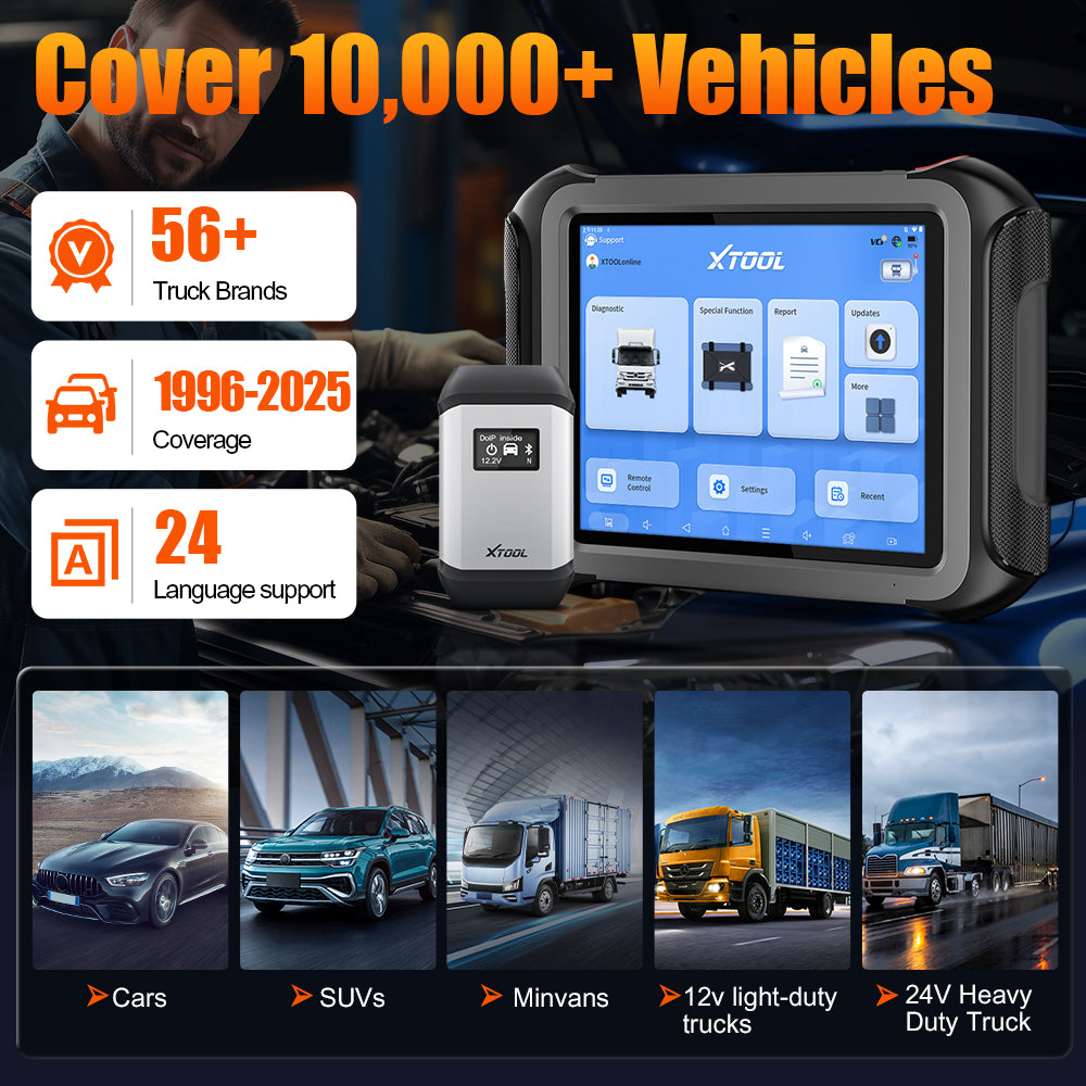 D9 HD Cover 10000+ Vehicles