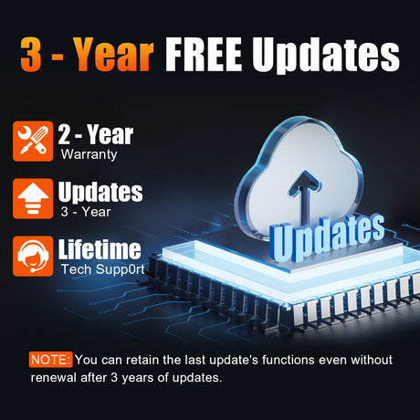 D9 HD 3 -year FREE Undates