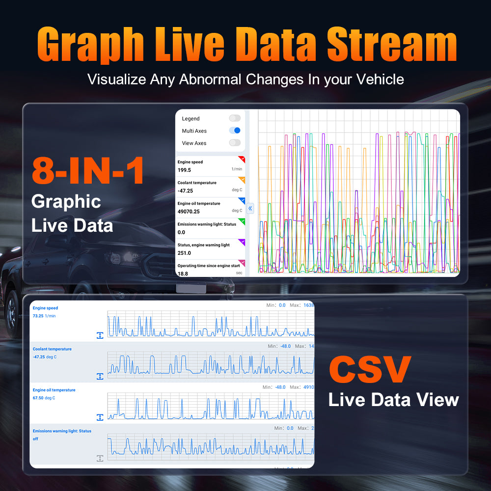 D9 HD Graph live Data Stream