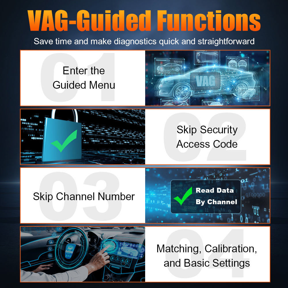 D9 HD VAG-Guided Functions