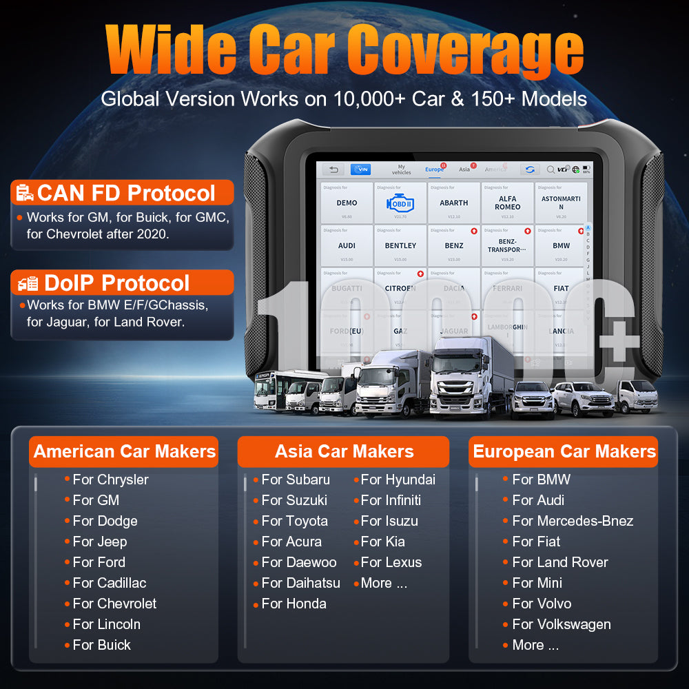 D9 HD Wide Car Coverage