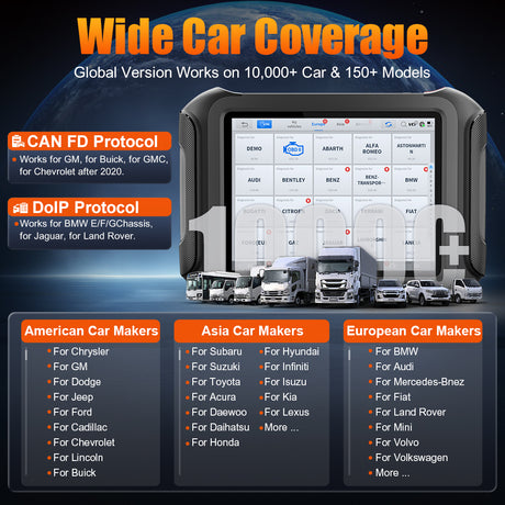 D9 HD Wide Car Coverage