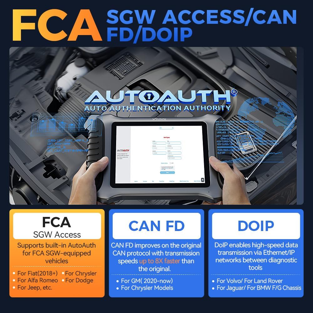 Ip900BT FCA SGW ACCESS/CAN
FD/DOIP