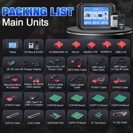 X100MAX PACKING LIST Main Units