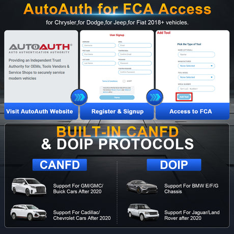 The X100 PAD3 V2.0 offers AutoAuth for FCA vehicles, including Chrysler, Dodge, Jeep, and Fiat models from 2018
