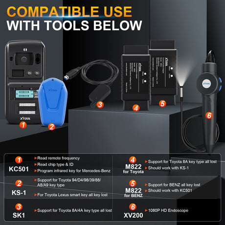 The X100 PAD3 V2.0 is Compatible with the Following Tools for Use