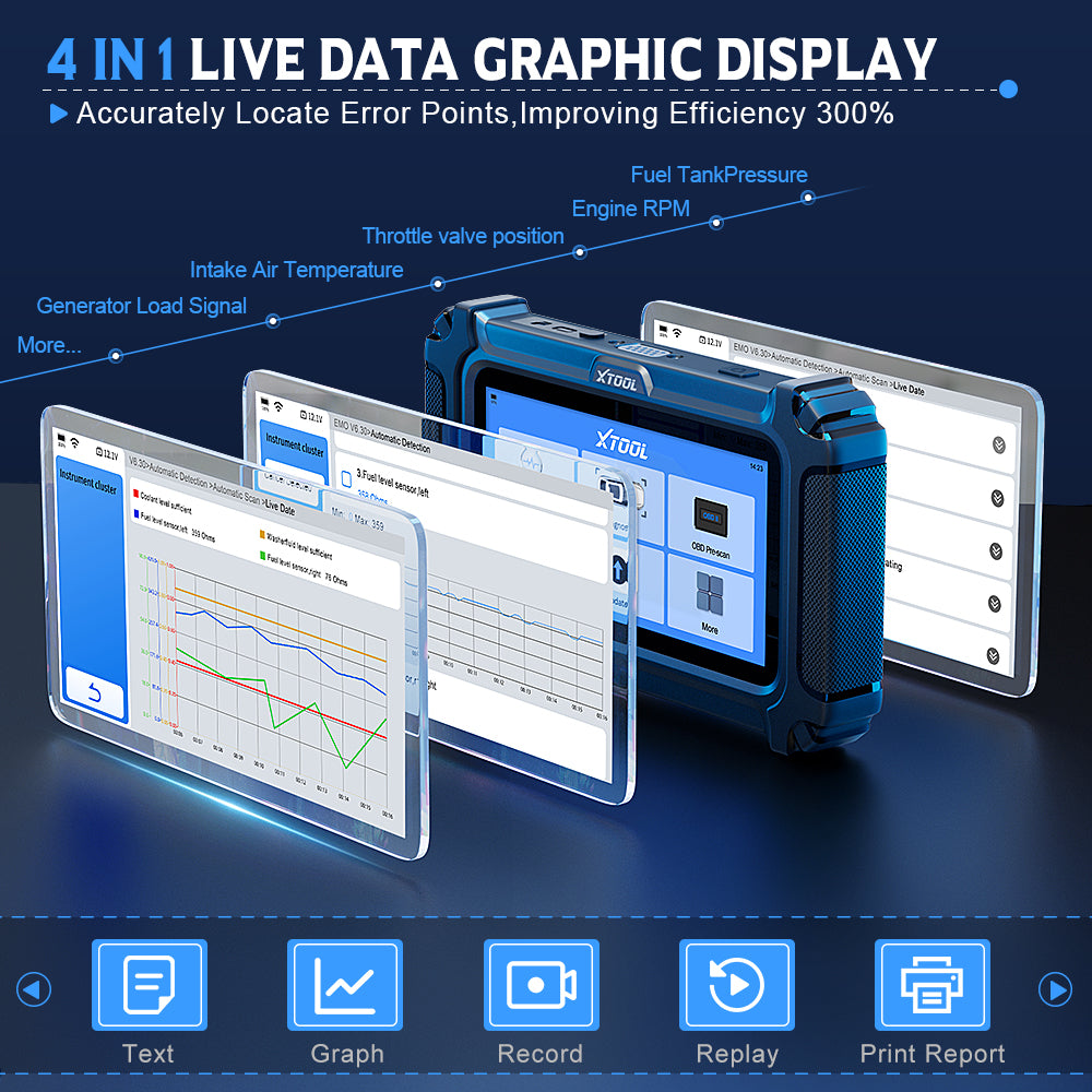 XTOOL IP500-BCC For For Buick/Chevrolet/Cadillac/GMC 4 IN 1 LIVE DATA GRAPHIC DISPLAY