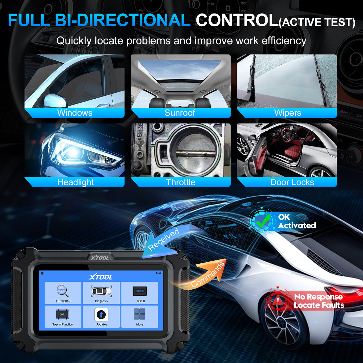 XTOOL IP500-BMR For BMW/Mini/Rolls-Royce FULL BI-DIRECTIONAL CONTROL(ACTIVE TEST)