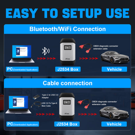 XTOOL XVCI EASY TO SETUP USE