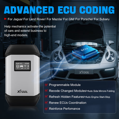 XVCI ADVANCED ECU CODING
For Jagua/ For Land Rover/ For Mazda/ For GM/ For Porsche/ For Subaru