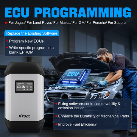 XVCI ECU PROGRAMMING
For Jagua/ For Land Rover/ For Mazda/ For GM/ For Porsche/ For Subaru