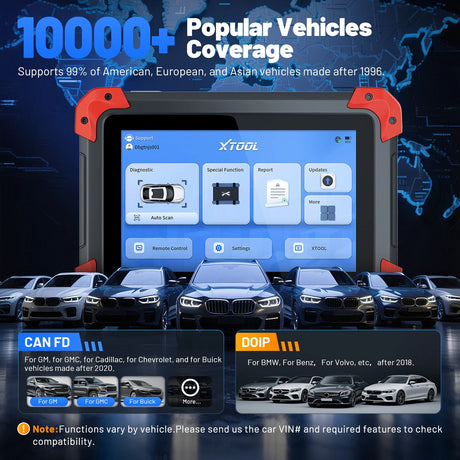 Xtool D7X 10000+ Popular Vehicles
Coverage