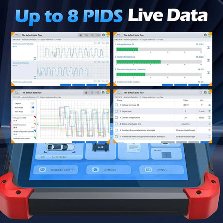 Xtool D7X Up to 8 PlDs Live Data