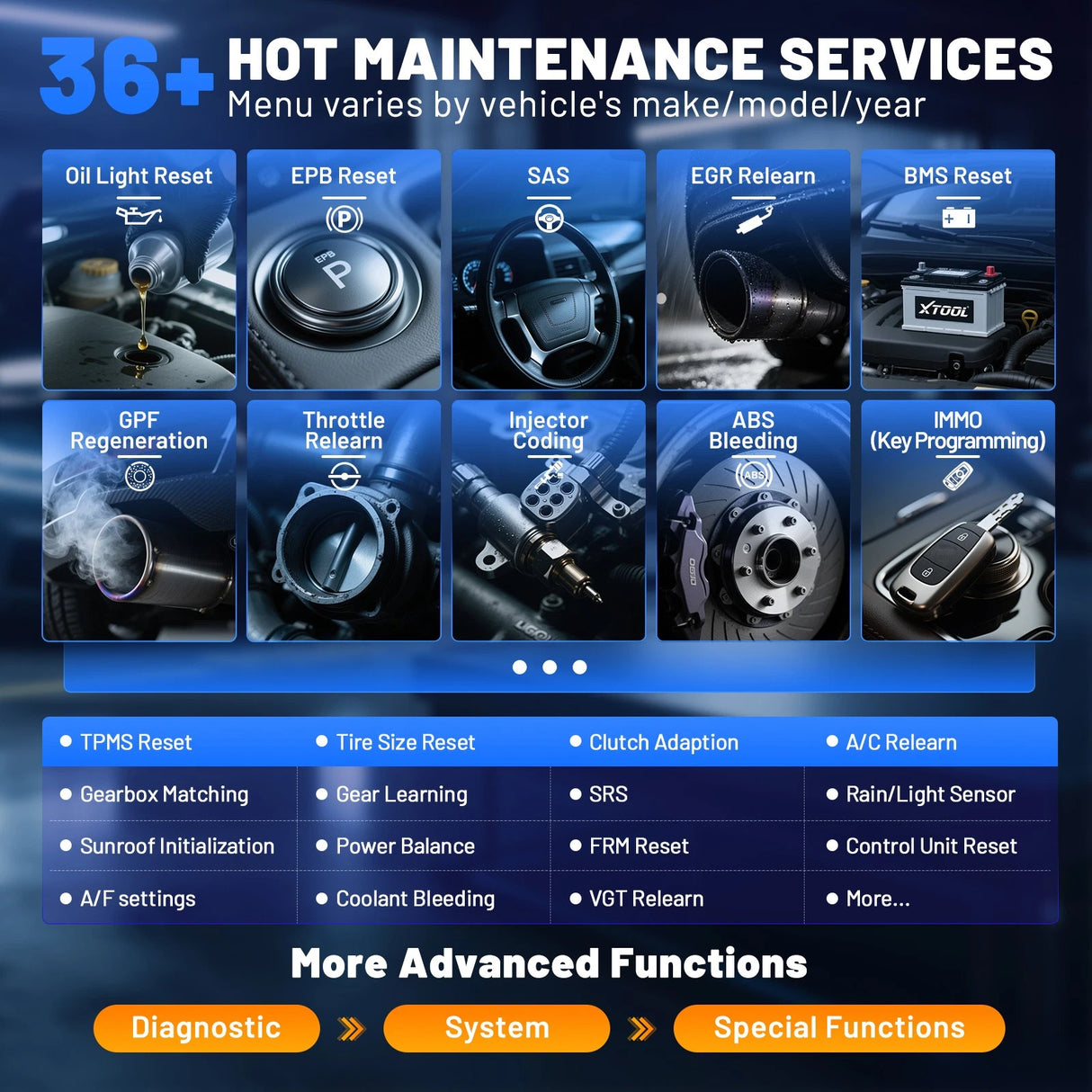 Xtool D7bt V2.0 36+ HOT MAINTENANCE SERVICES