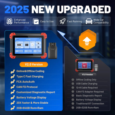 Xtool D7bt V2.0 NEW UPGRADED