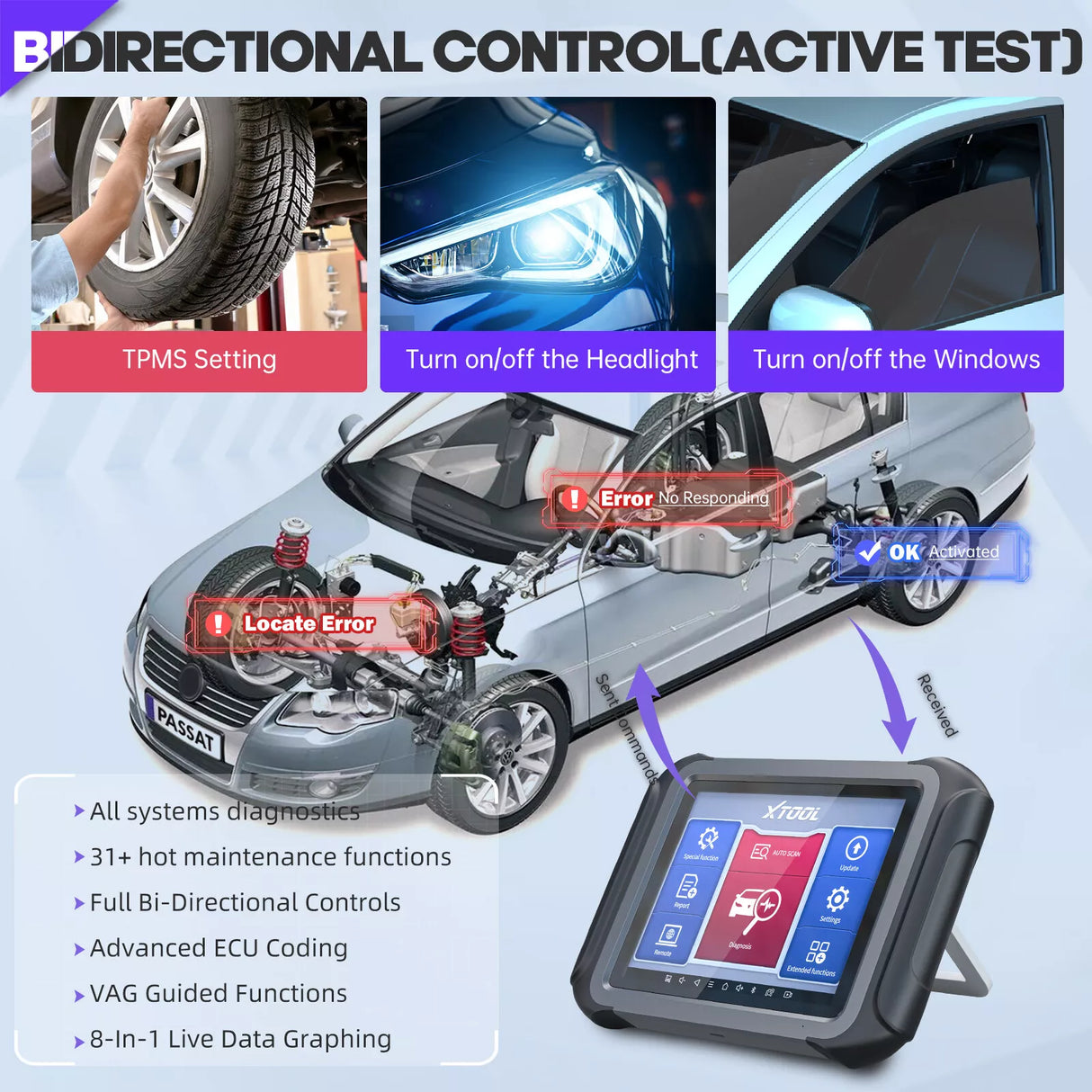 Xtool D9 BIDIRECTIONAL CONTROL (ACTIVE TEST)