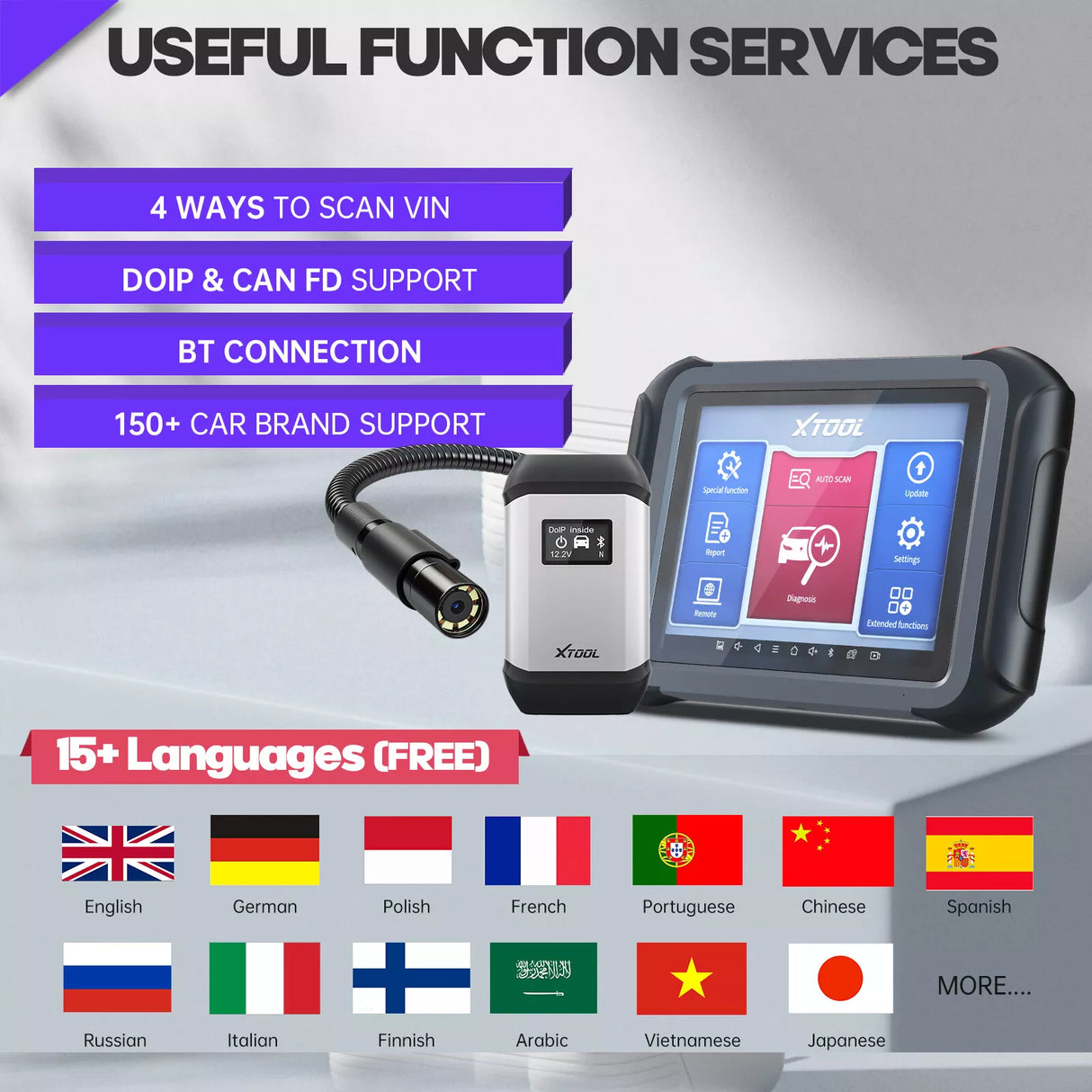 Xtool D9 USEFUL FUNCTION SERVICES