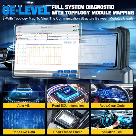 Xtool Inplus IP919 Full System Diagnostic With Topology Module Mapping