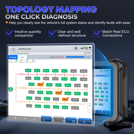 Xtool X100 MAX 2 TOPOLOGY MAPPING ONE CLICK DIAGNOSIS