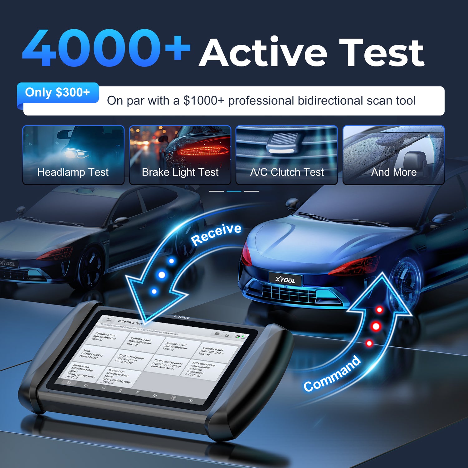 xtool IP819 4000 active test