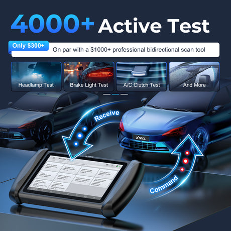 xtool IP819 4000 active test