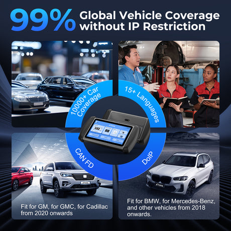 xtool IP819 global vehicle coverage without ip restriction