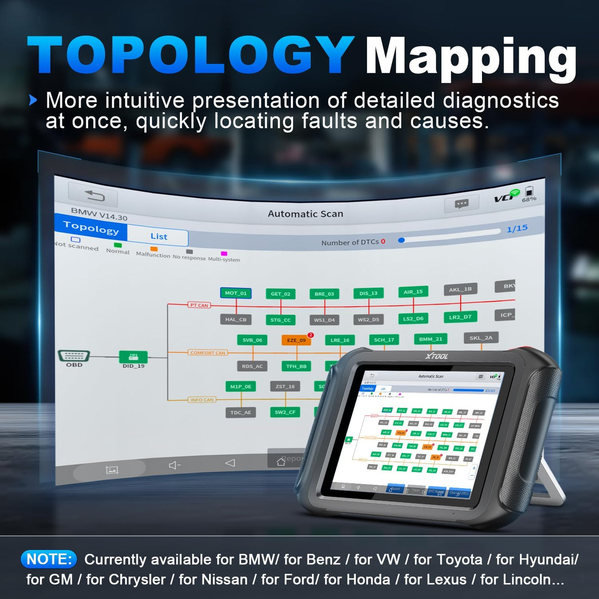 xtool d9s pro TOPOLOGY Mapping
