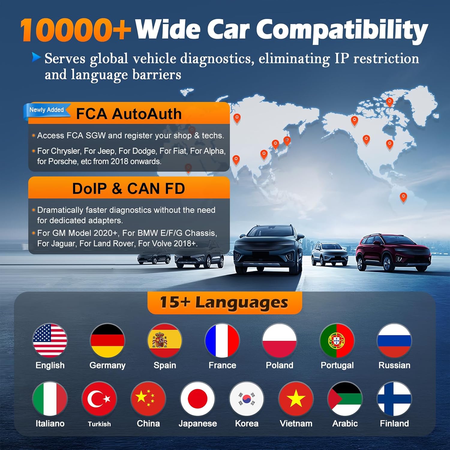 xtool ip900s 10000+Wide car compatibility
