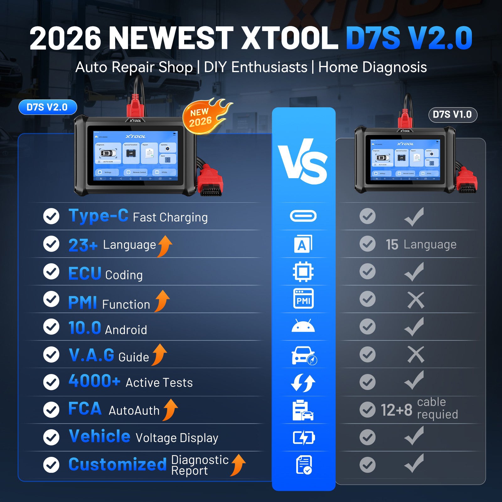 XTOOL D7S OBD2 Scanner with FCA AutoAuth, Bidirectional Scan Tool