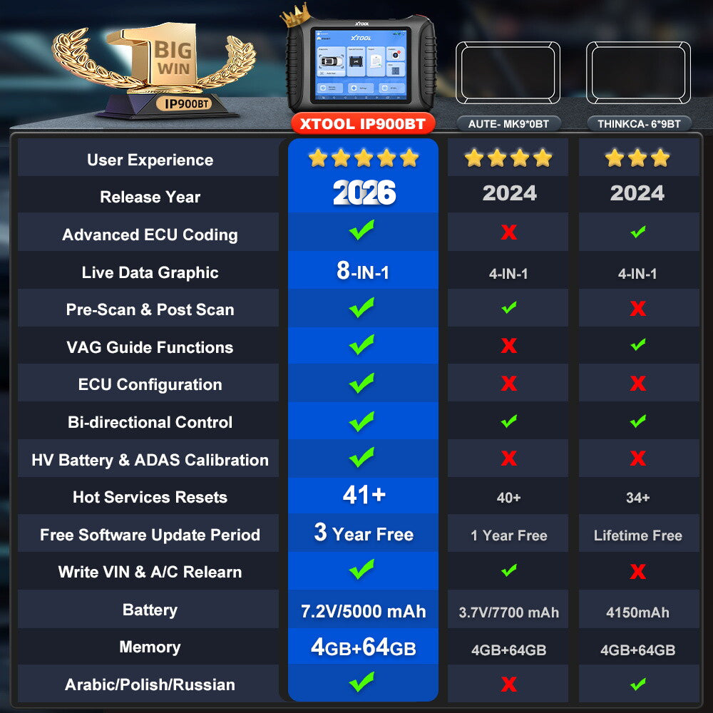 XTOOL IP900BT