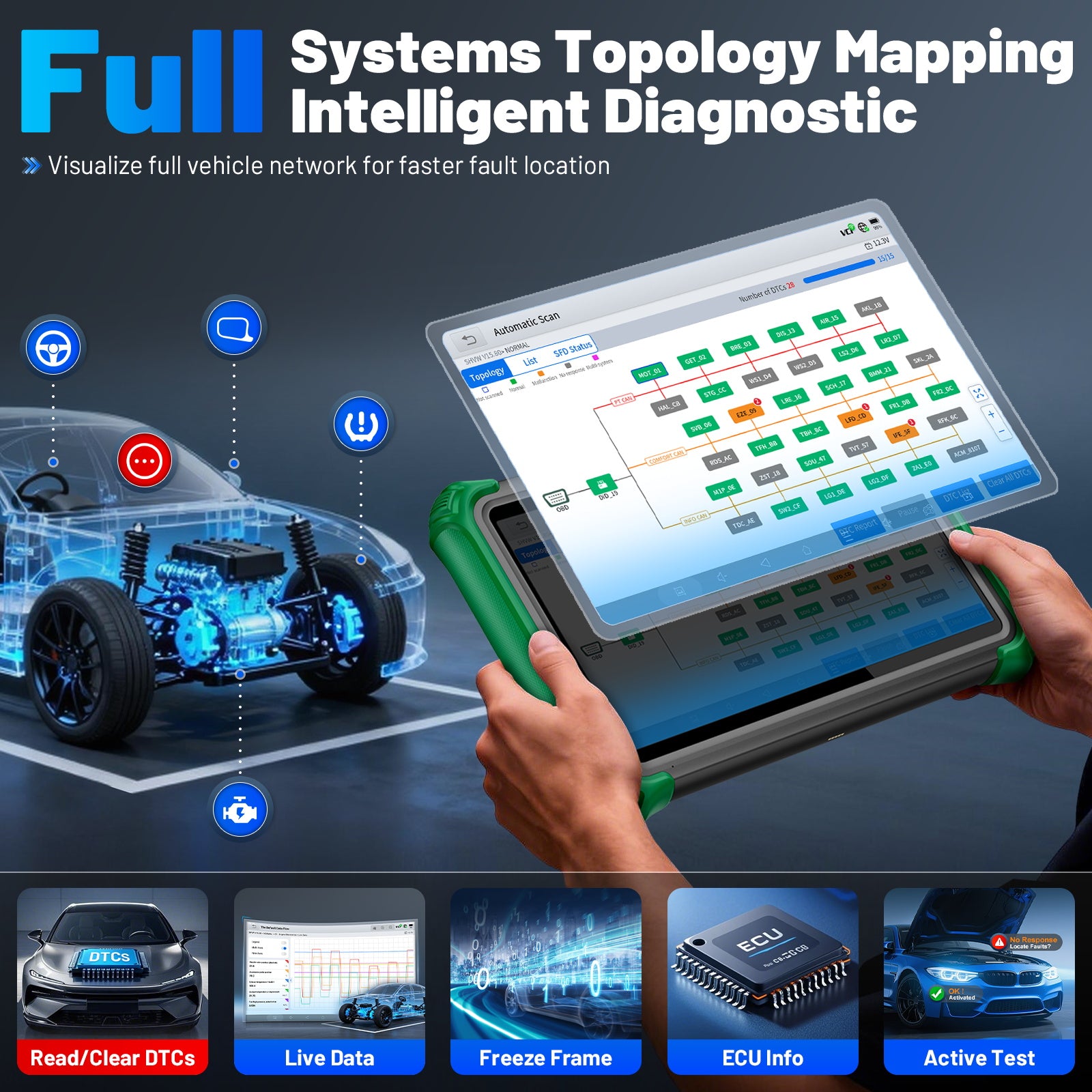 XTOOL PRODIGY J2534 ECU プログラミングを備えたフラッグシップ自動車