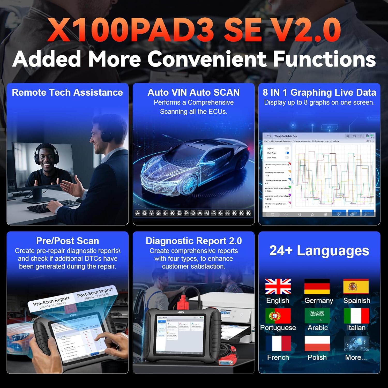 X100PAD3 SE V2.0 Added More Convenient Functions