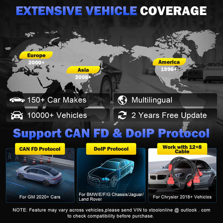INPLUS IK618 V2.0 EXTENSIVE VEHICLE COVERAGE