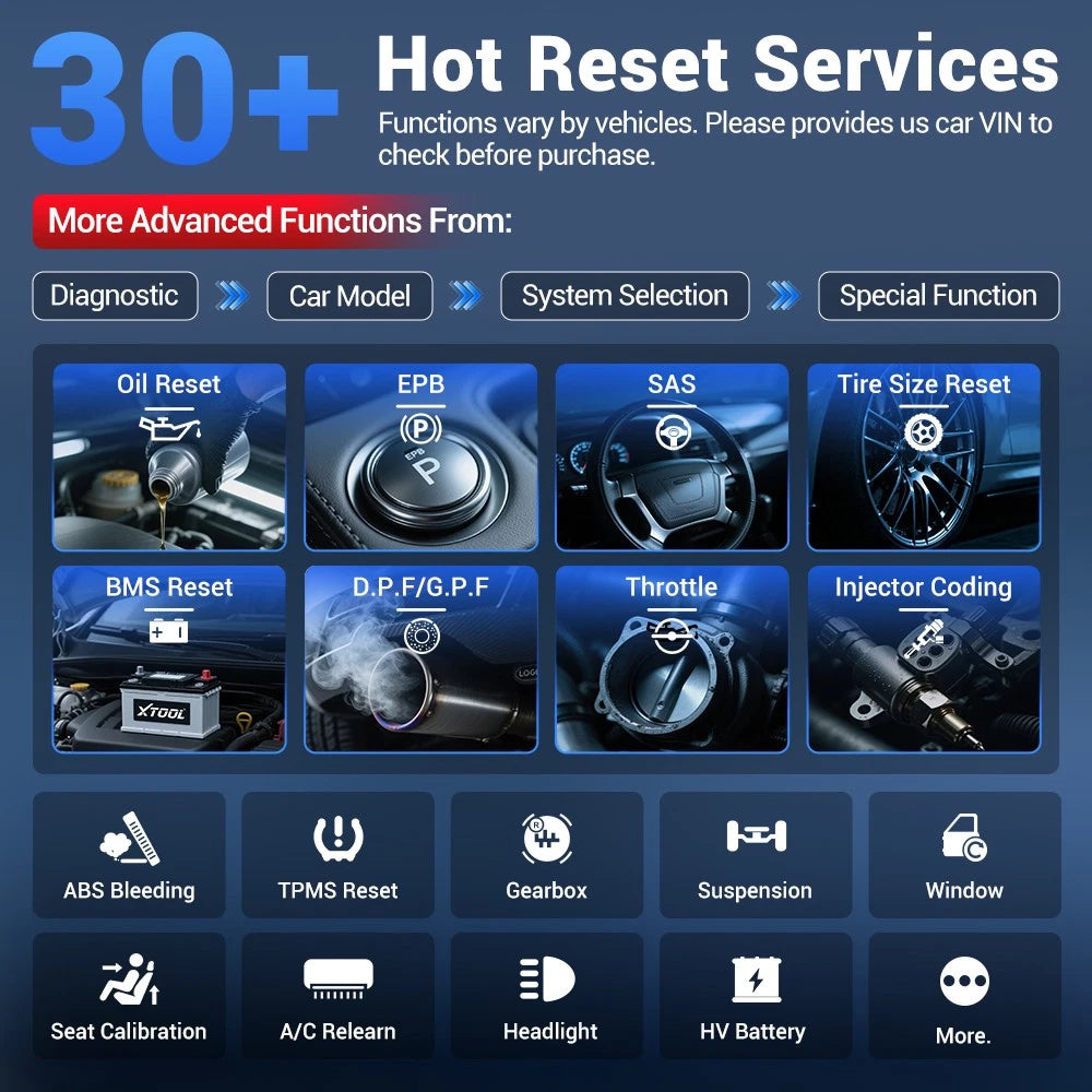 INPLUS IK618 V2.0 Hot Reset Services