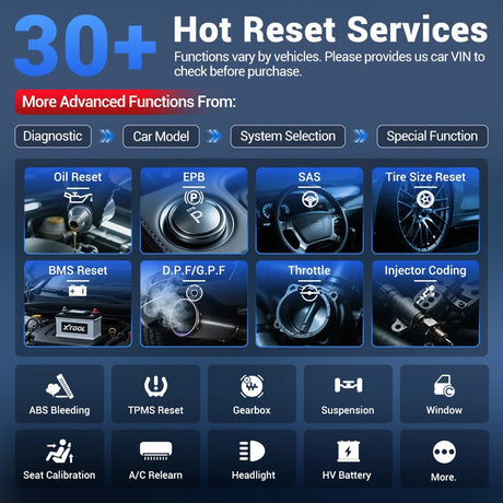 INPLUS IK618 V2.0 Hot Reset Services