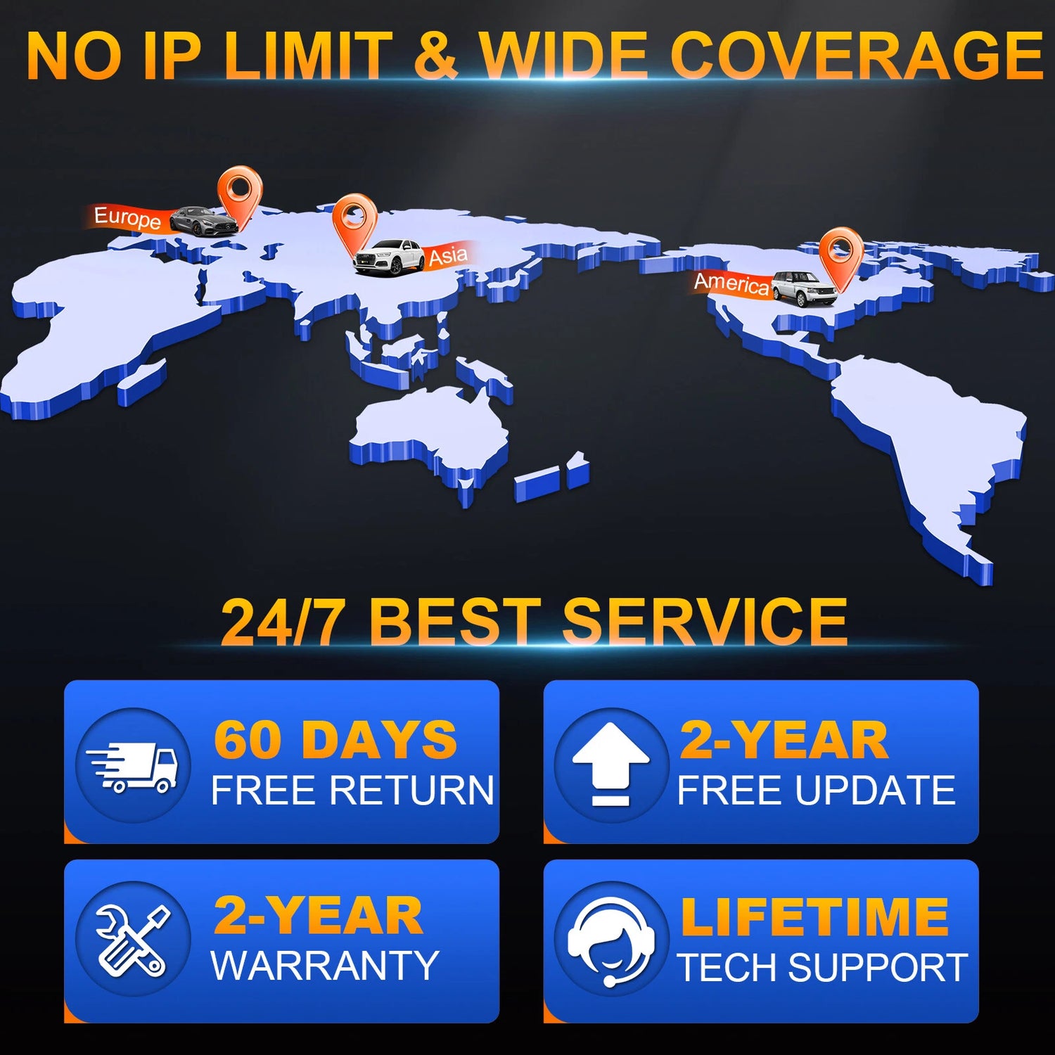 INPLUS IK618 V2.0 NO IP LIMIT & WIDE COVERAGE