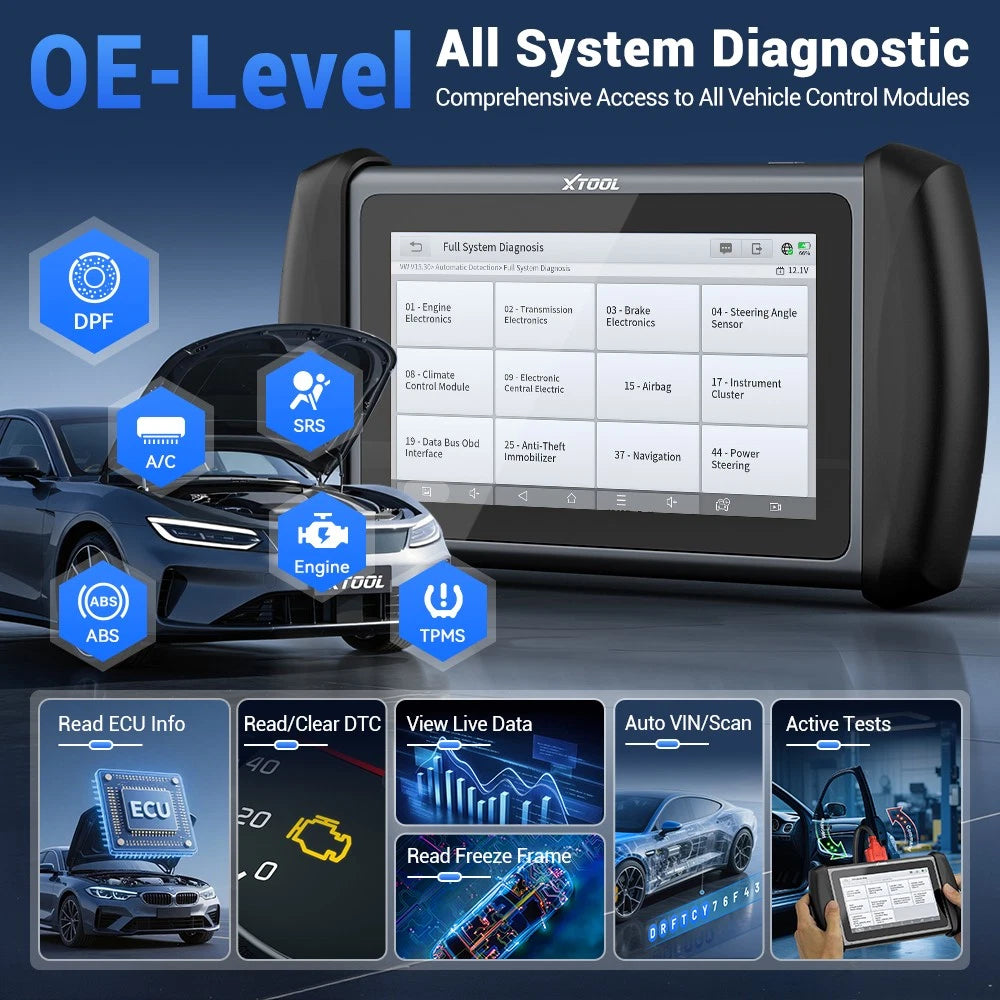 INPLUS IK618 V2.0 OE-Level
All System Diagnostic