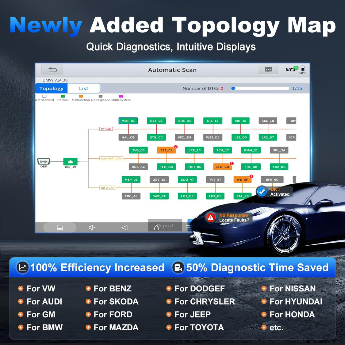 XTOOL D8W OBD2 Scanner Bidirectional Scan Tool with Topology Mapping ...