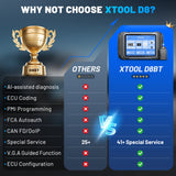 The reason choose XTOOL D8BT  