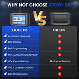 WHY  CHOOSE XTOOL D8