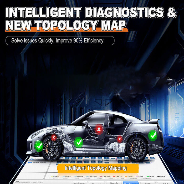 XTOOL D9EV Energy Vehicles Diagnostic Tools For Tesla For BYD With Battery Pack Dectection Active Test+ECU Coding Free Update