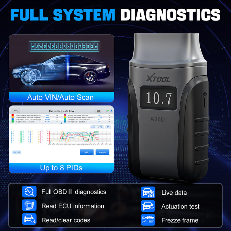 XTOOL Anyscan A30D BT Connection OBD2 Scanner automatic car code reader ...