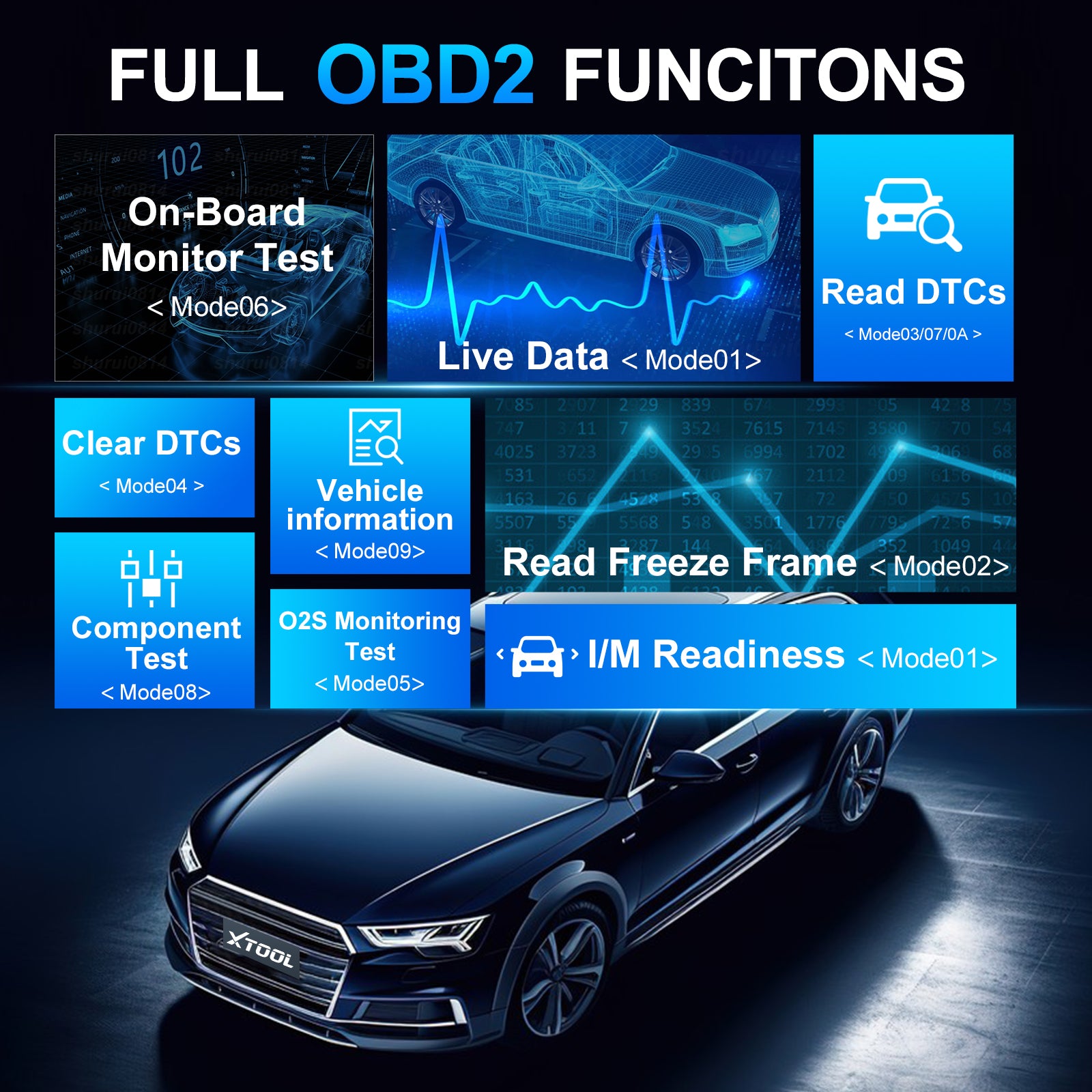 XTOOL IP500-BMR For BMW/Mini/Rolls-Royce FULL OBD2 FUNCITONS