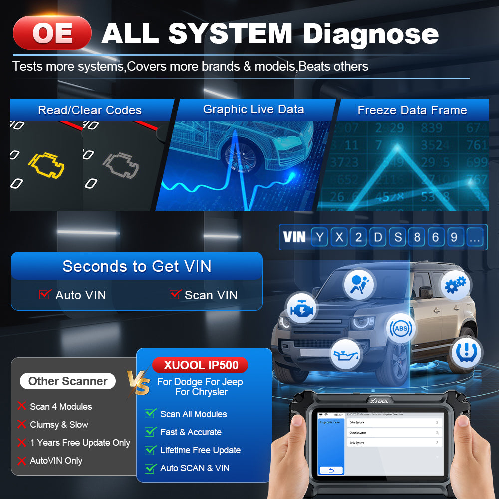 XTOOL IP500-DJC For Chrysler/Jeep/Dodge ALL SYSTEM Diagnose