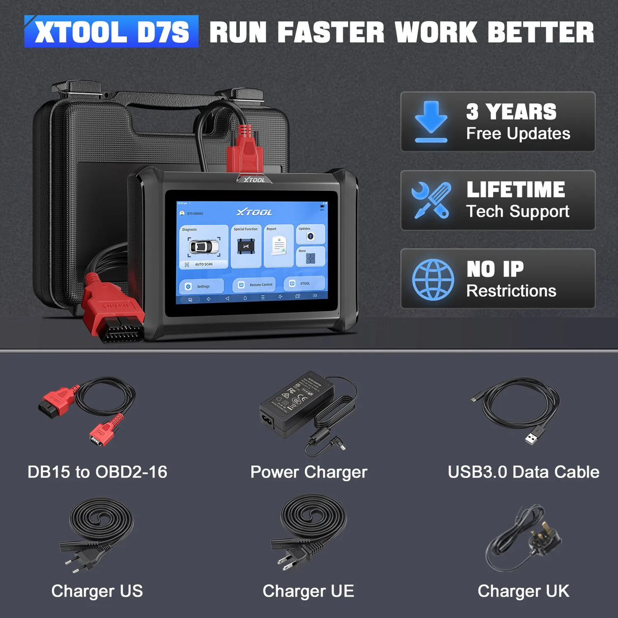 XTOOL D7S OBD2 Scanner with FCA AutoAuth, Bidirectional Scan Tool ...
