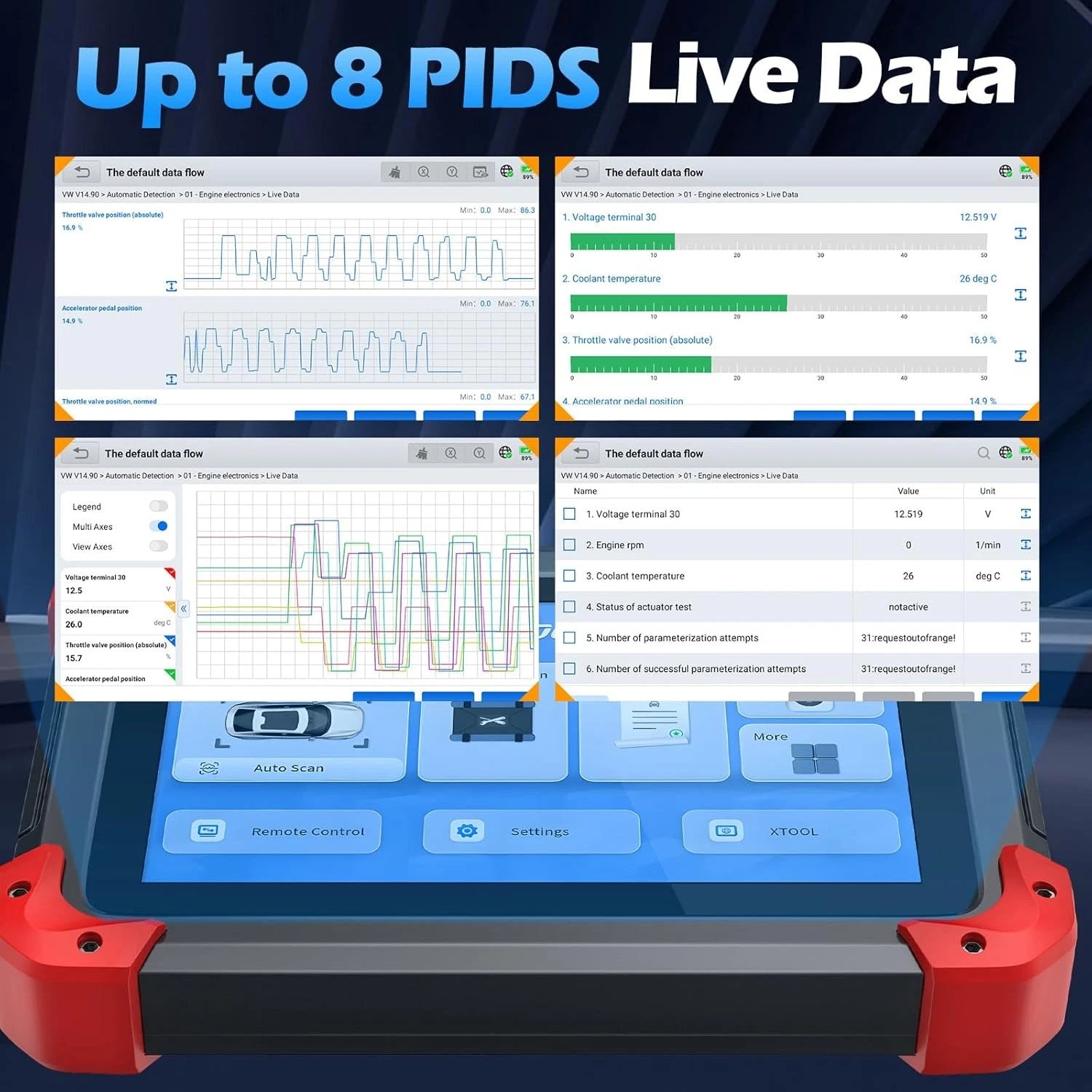 Xtool D7X Up to 8 PlDs Live Data